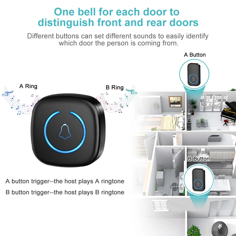 Smart Wireless Welcome Doorbell Pro