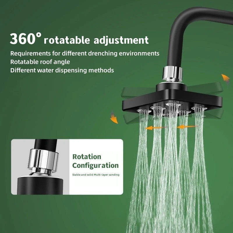 PowerSquare Large Rain Shower Head